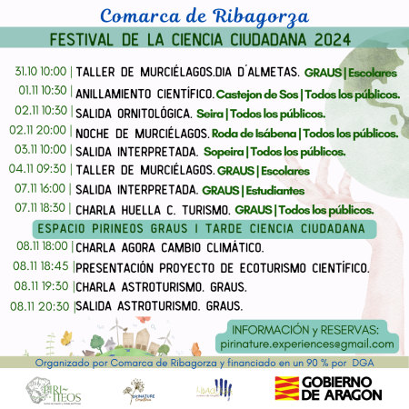 Imagen Festival de la ciencia ciudadana 2024